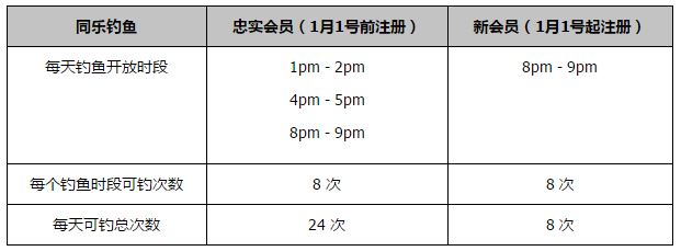 毕丽娜笑的花枝乱颤，说：上大学的时候我就瞧不上你，只知道学习的臭吊丝，连食堂一份带肉的炒菜都吃不起，还当班长？还对我的学习成绩指手画脚？我呸。